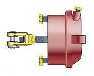 Clevis Yokes and Pins